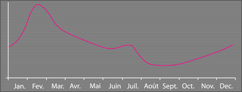 i-delais.jpg (500x191)